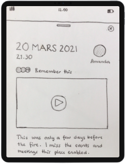Paper wireframe of an Augment Your City app screen.