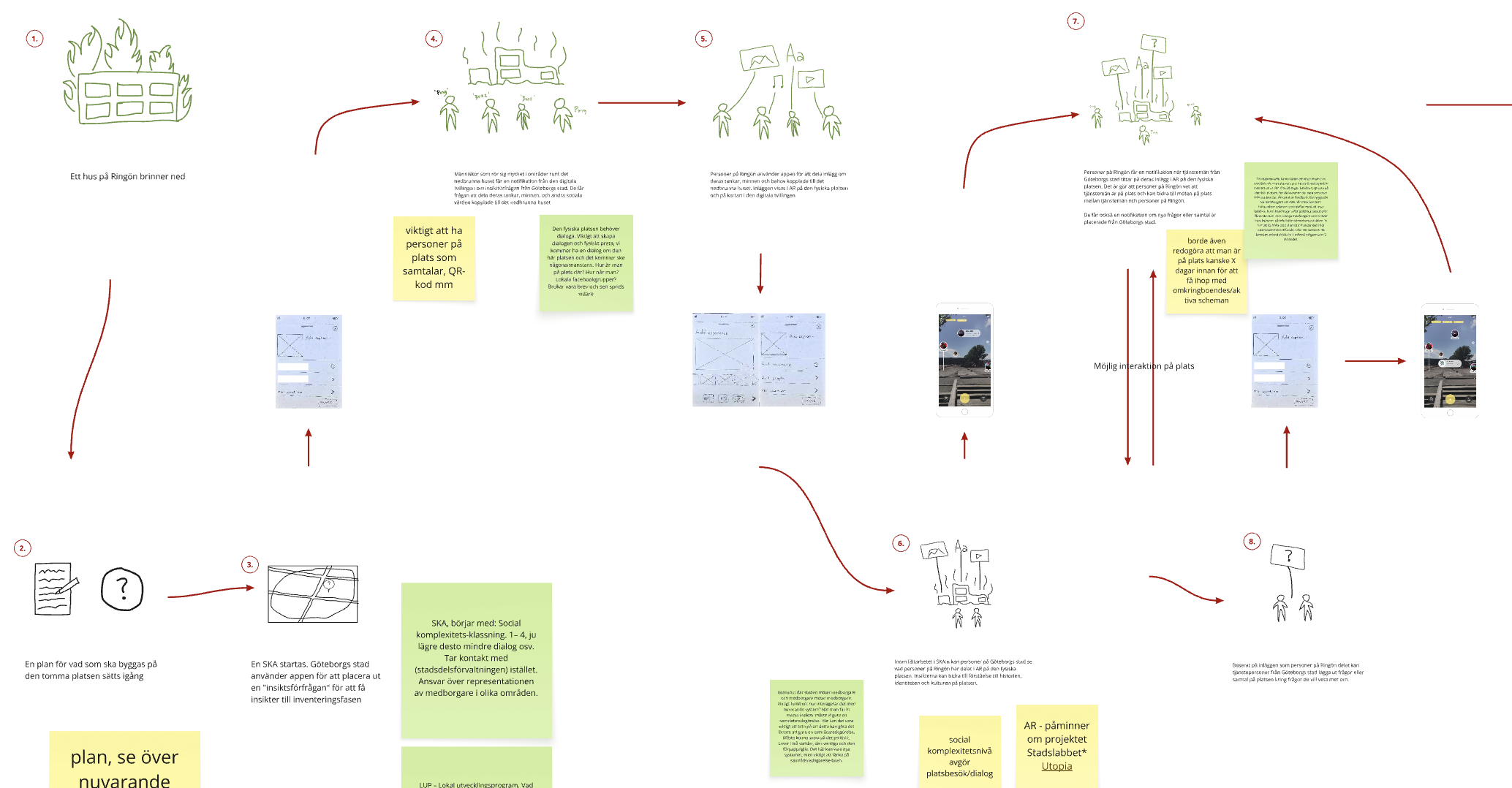 Screenshot from the online workshop with Jacob from the City of Gothenburg's traffic department, walking through the Augment Your City user scenario together.